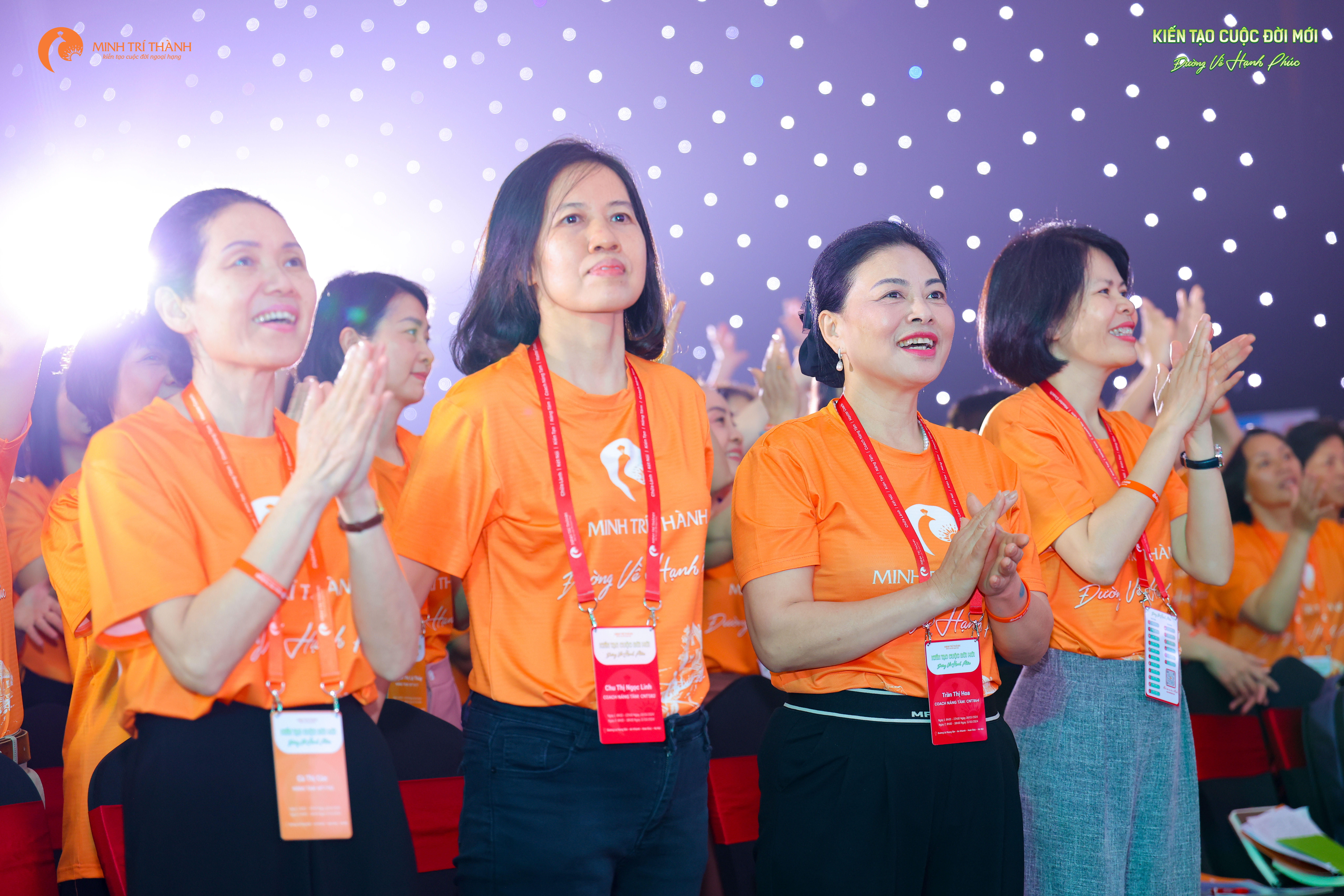 Hình ảnh quy trình